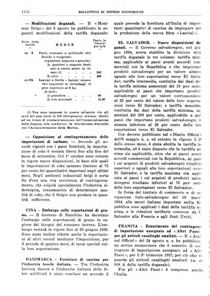 Bollettino di notizie economiche