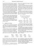 giornale/RML0025821/1937/unico/00001294