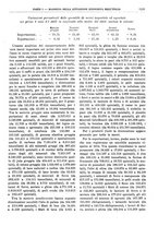 giornale/RML0025821/1937/unico/00001295