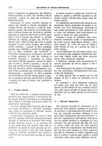 giornale/RML0025821/1937/unico/00001296