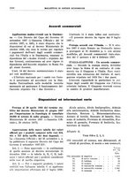 giornale/RML0025821/1937/unico/00001334