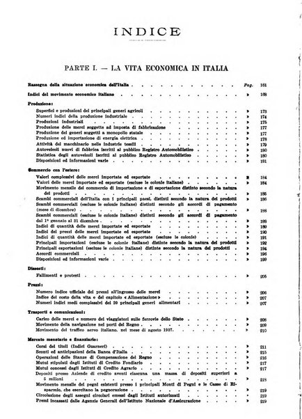 Bollettino di notizie economiche