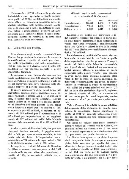 Bollettino di notizie economiche