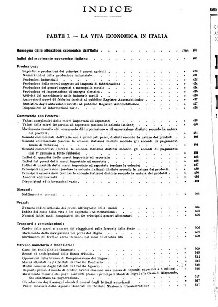 Bollettino di notizie economiche