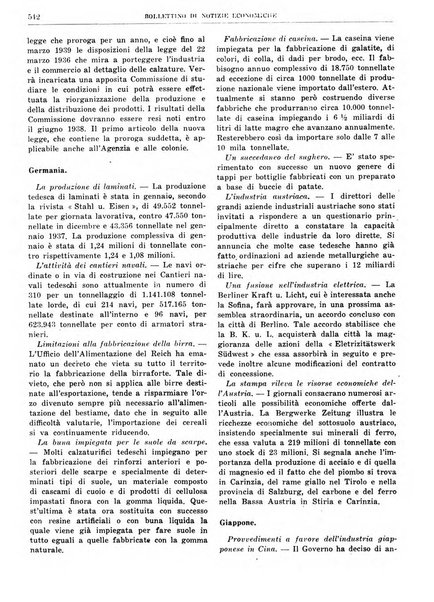 Bollettino di notizie economiche