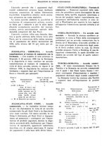 giornale/RML0025821/1938/unico/00000420