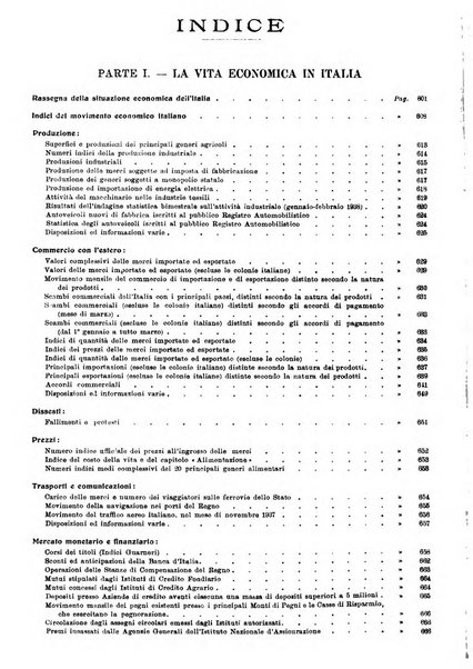 Bollettino di notizie economiche