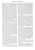 giornale/RML0025821/1938/unico/00000472