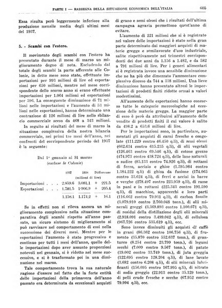 Bollettino di notizie economiche