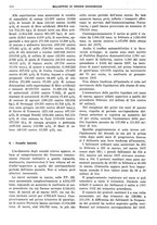 giornale/RML0025821/1938/unico/00000474