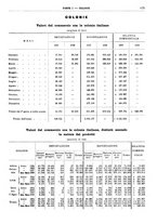 giornale/RML0025821/1938/unico/00000543
