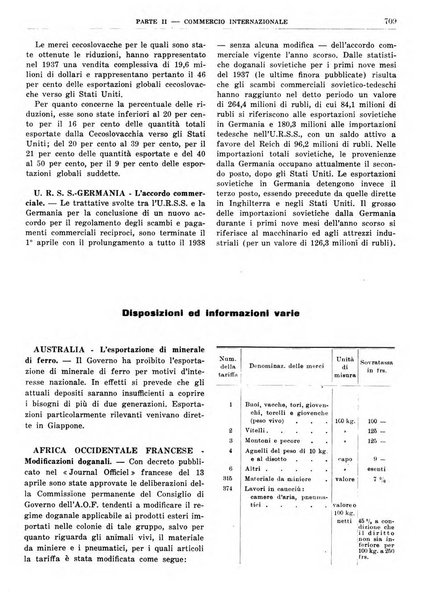 Bollettino di notizie economiche