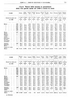 giornale/RML0025821/1938/unico/00000607