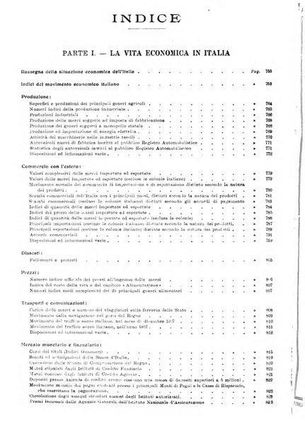 Bollettino di notizie economiche