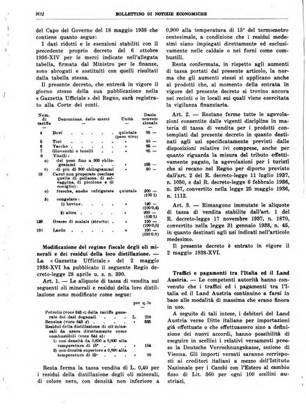 Bollettino di notizie economiche