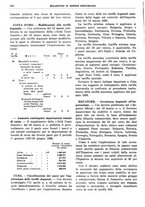 giornale/RML0025821/1938/unico/00000742