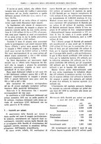 giornale/RML0025821/1938/unico/00000791