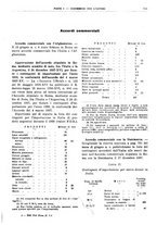 giornale/RML0025821/1938/unico/00000831