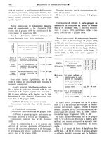 giornale/RML0025821/1938/unico/00000844