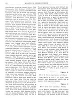 giornale/RML0025821/1938/unico/00000854