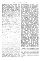 giornale/RML0025821/1938/unico/00000857