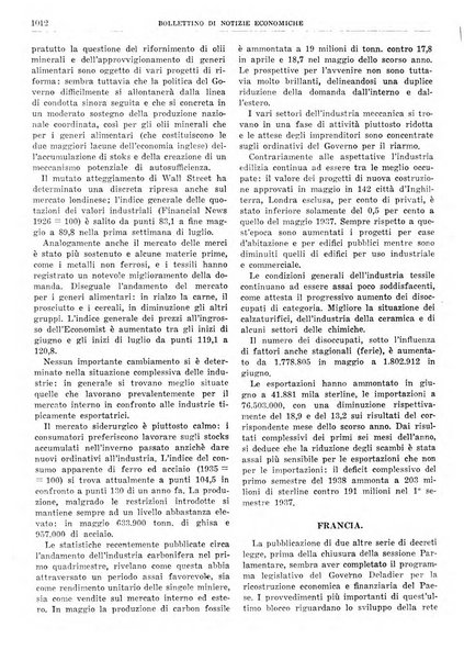 Bollettino di notizie economiche