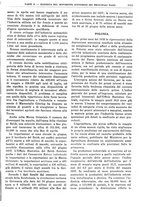 giornale/RML0025821/1938/unico/00000893