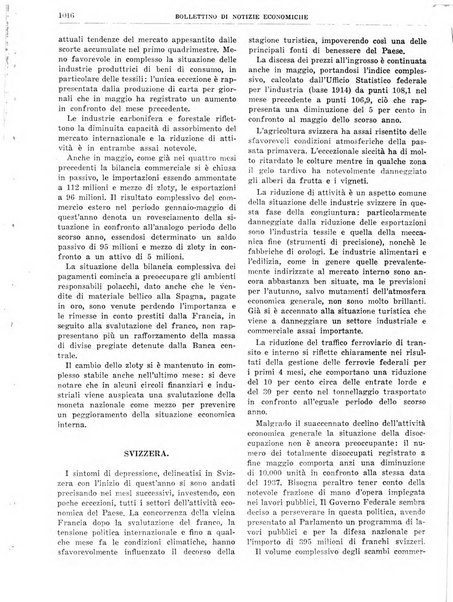 Bollettino di notizie economiche