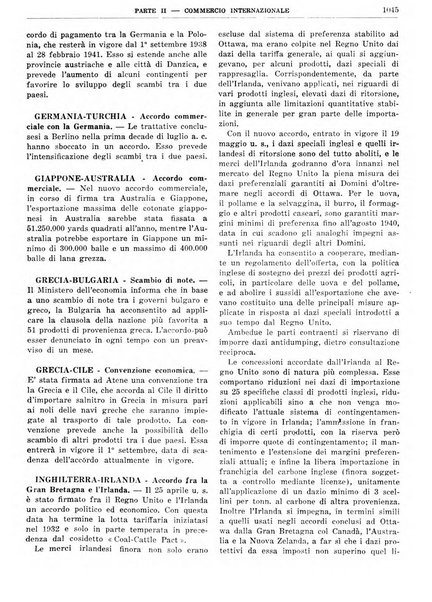 Bollettino di notizie economiche