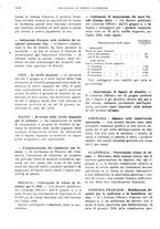 giornale/RML0025821/1938/unico/00000926