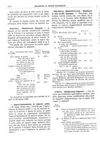 giornale/RML0025821/1938/unico/00000928