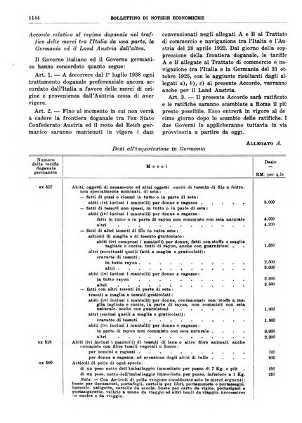 Bollettino di notizie economiche