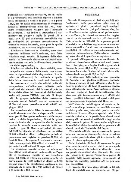 Bollettino di notizie economiche