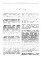 giornale/RML0025821/1938/unico/00001116