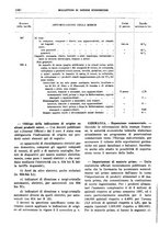 giornale/RML0025821/1938/unico/00001124