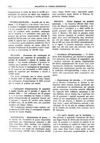 giornale/RML0025821/1938/unico/00001126
