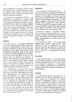 giornale/RML0025821/1938/unico/00001164