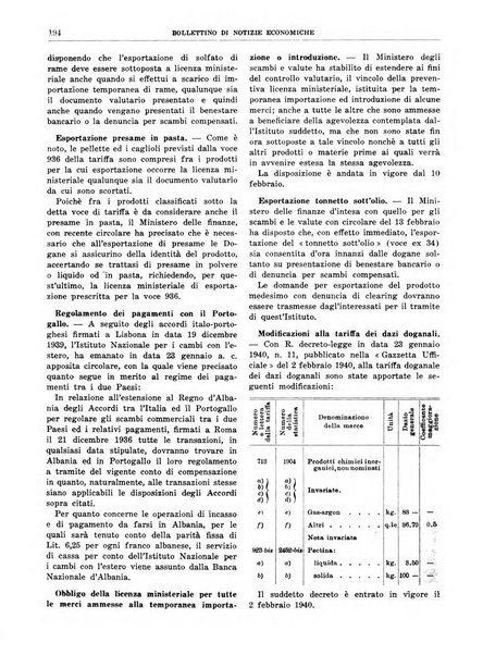 Bollettino di notizie economiche