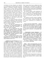 giornale/RML0025821/1940/unico/00000032