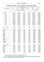 giornale/RML0025821/1940/unico/00000043