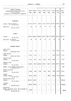giornale/RML0025821/1940/unico/00000075