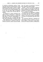 giornale/RML0025821/1940/unico/00000127