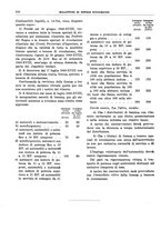 giornale/RML0025821/1940/unico/00000212