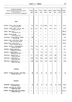 giornale/RML0025821/1940/unico/00000275