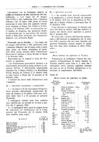 giornale/RML0025821/1940/unico/00000323