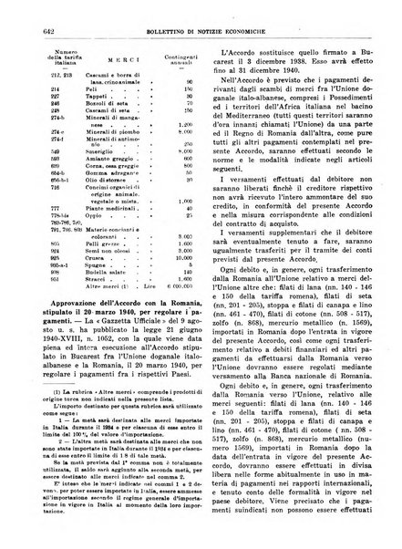 Bollettino di notizie economiche