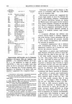 giornale/RML0025821/1940/unico/00000324