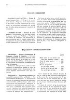 giornale/RML0025821/1940/unico/00000364