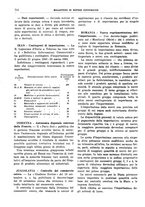 giornale/RML0025821/1940/unico/00000452