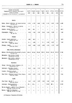 giornale/RML0025821/1940/unico/00000461